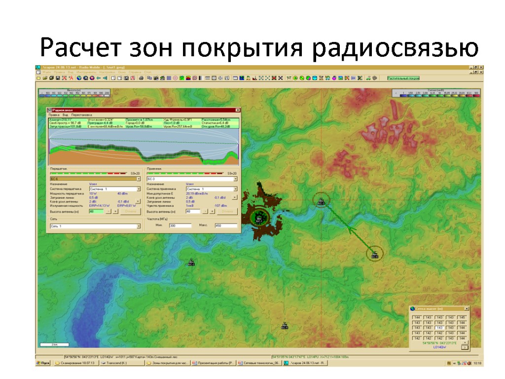 Расчет зон покрытия радиосвязью